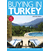 Buying in Turkey Guide